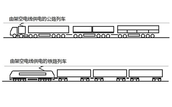 ����Դ��������&nbsp;ͷ�϶�����!����������