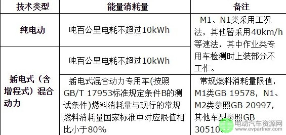 綯ҵ201610仯