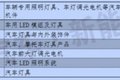 新三板汽车企业调查：新能源竟仅占7家?