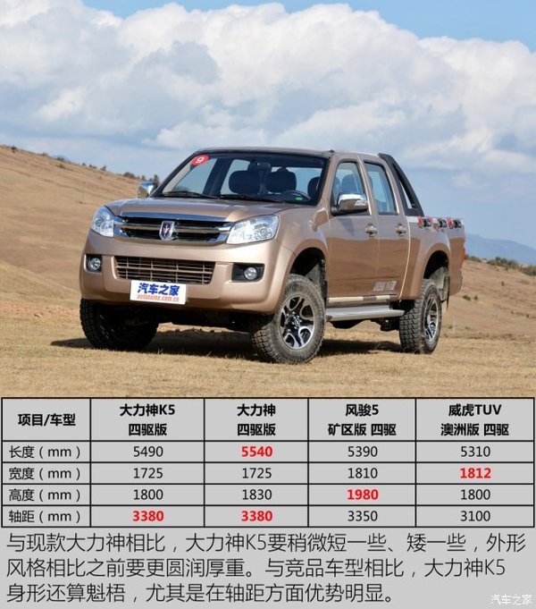 ���ڶ��⻻����&nbsp;�Լ������𱭴�����K5