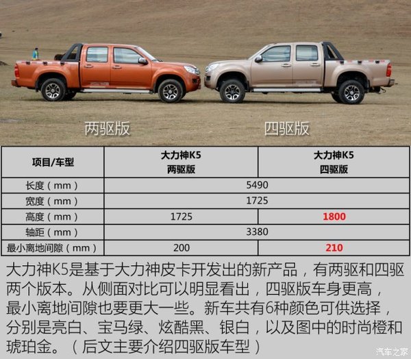 ���ڶ��⻻����&nbsp;�Լ������𱭴�����K5