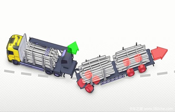 ȫ�ҳ����°�������&nbsp;�ֶ��ֱ�ʾ������