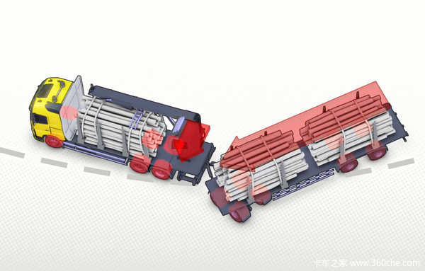 ȫ�ҳ����°�������&nbsp;�ֶ��ֱ�ʾ������