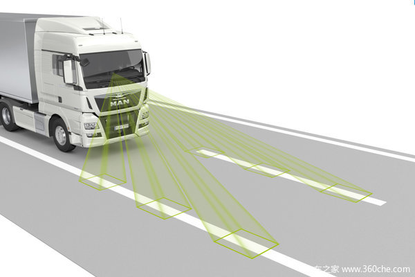 ��ǰԤ��&nbsp;Զ��Σ��&nbsp;��LGS��������ϵͳ