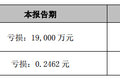 151.9 ˹̫ҵԤ