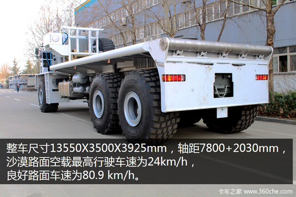 ���������˹������6X6����ǣ����ͼ��