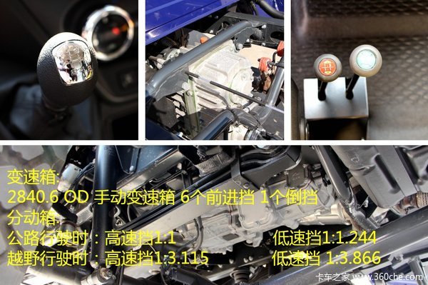 ������������װ&nbsp;NEW&nbsp;DAILY&nbsp;4X4��Ͷ����