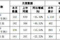 뽵 2ͬ½ 35.40%