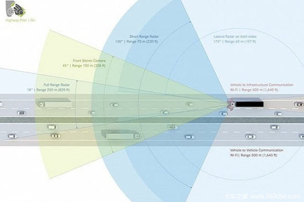 ����vs����&nbsp;���������복��Wi-Fi�Ķ�Թ