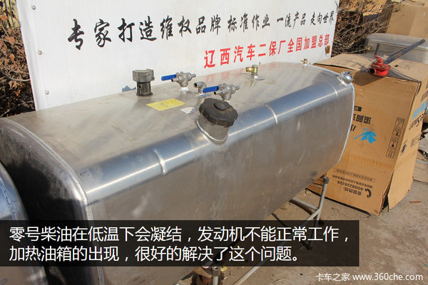 ʵ���ֺ���&nbsp;�������г�����װ�������