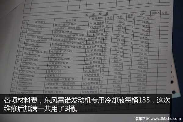 ���ʷ���Һ��ʹ������ʴ&nbsp;���޻���8ǧ��