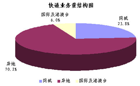 0911¿46.9 ͬ31.8%