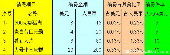 �Ĺ�����˾������PK&nbsp;&nbsp;������һӡ�ȵ��