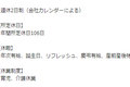 四国卡车司机待遇PK  美国第一印度垫底