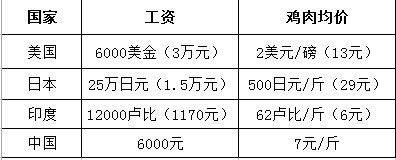 �Ĺ�����˾������PK&nbsp;&nbsp;������һӡ�ȵ��