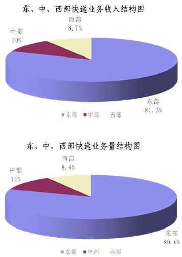 2012��4��ͬ������44.1%&nbsp;�������4�ڼ�