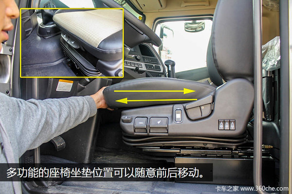 �⳵�����������&nbsp;���������ʻ��ͼ��