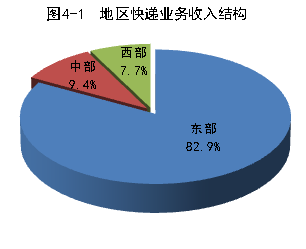 14��9�¿������ͬ����36.8%&nbsp;��179.5��