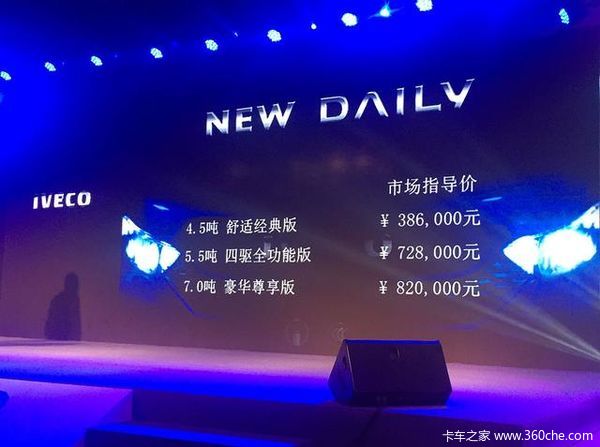 Ŀ������10��&nbsp;ʵ��NEW&nbsp;DAILY��ʽ����