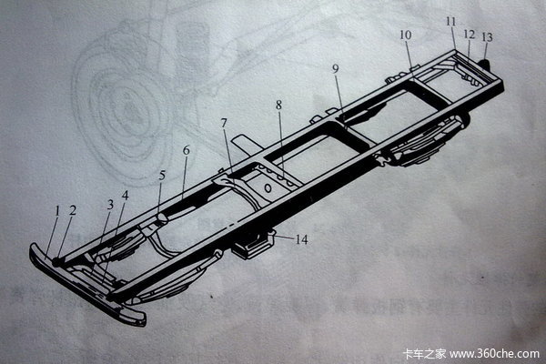 ���������&nbsp;ȫ������������������