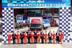 ���������� ����&ͼ��ŵ�����������Ļ