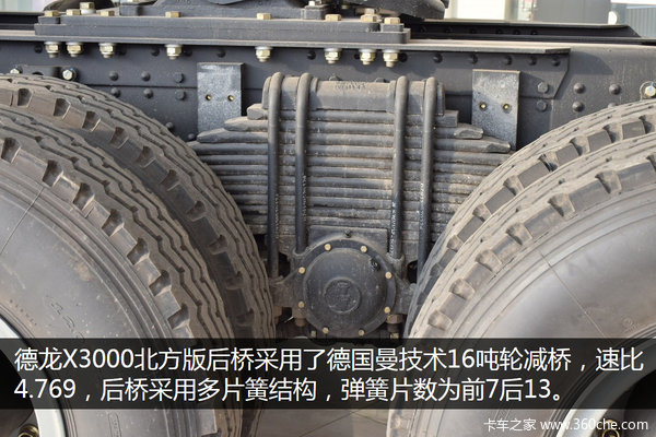 �¹���������&nbsp;X3000������������������