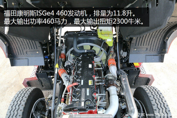 460������+12��&nbsp;ŷ��GTL���ܰ�ɶ�ʵ��