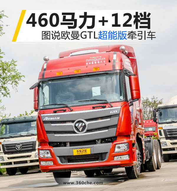 460������+12��&nbsp;ŷ��GTL���ܰ�ɶ�ʵ��