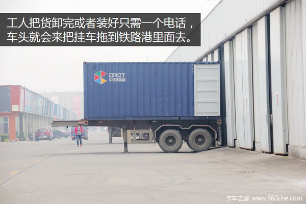 ׷����·��װ��&nbsp;����˦��װ��жЧ�ʸ�