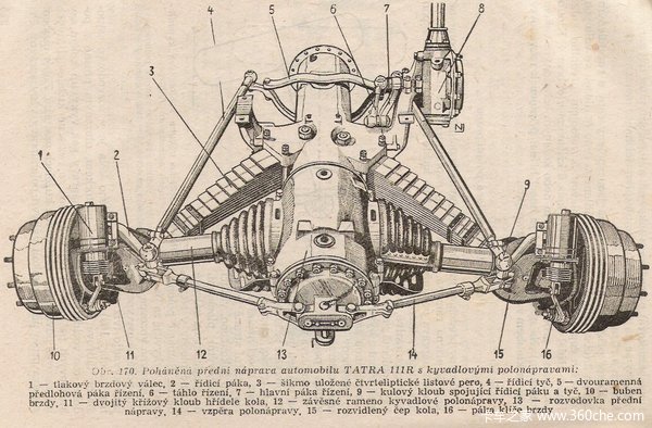 С�����Ƿ�&nbsp;������γ�ά�����ǵ�����