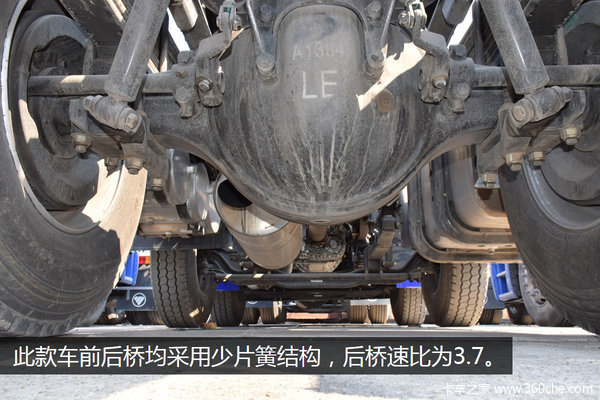 ͨѡ GTL6X2 430ʡ
