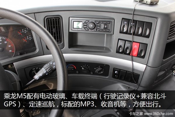 �ۿڳ�����ʵ������&nbsp;����M5�����Ϻ�