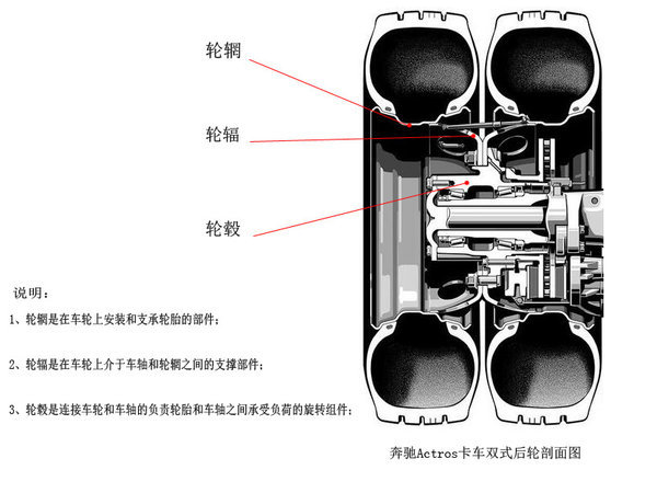 99%���˶�����������&nbsp;���ֲ���ͬ�����