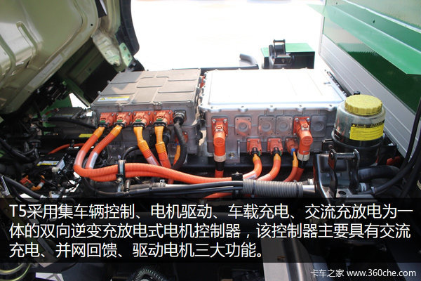 ��ռ����������г�&nbsp;����ʵ�ı��ǵ�T5