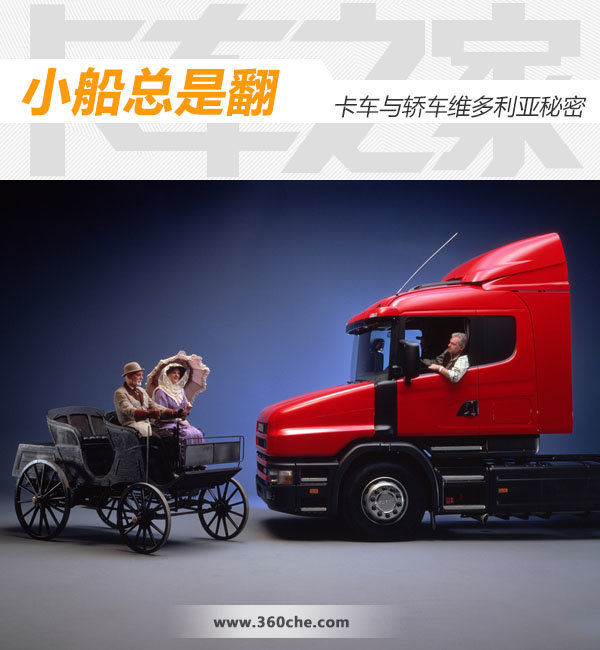 С�����Ƿ�&nbsp;������γ�ά�����ǵ�����