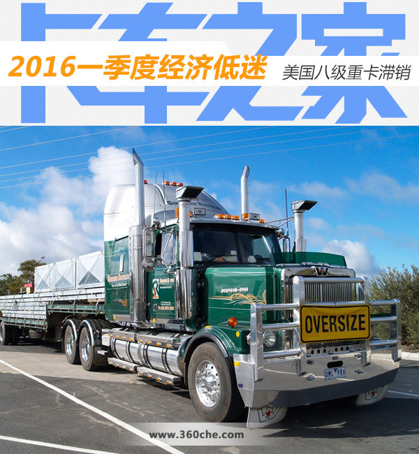 2016一季度经济低迷 美国八级重卡滞销