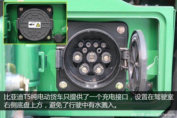 ��ռ����������г�&nbsp;����ʵ�ı��ǵ�T5