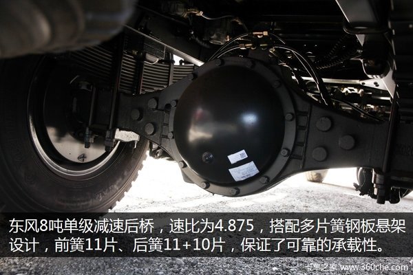 �Ϻ��ۼ�14.28��&nbsp;�������4X2����ͼ��