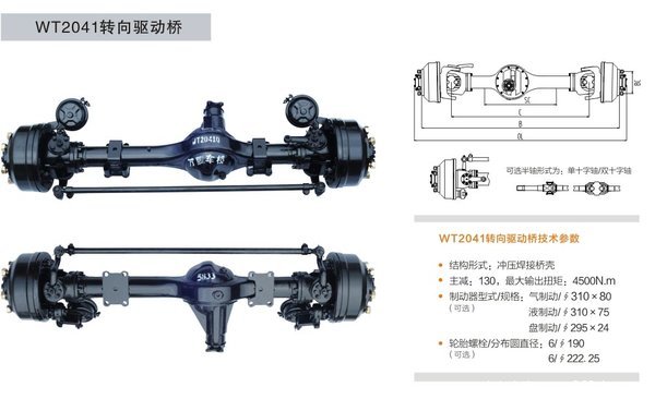 ���������ͳ���&nbsp;���ŵĽṹ������̸