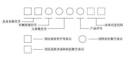 gdp三个字母怎么组成_求和 题目和参考答案 精英家教网(2)