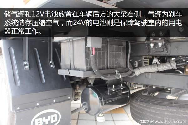 ��ռ����������г�&nbsp;����ʵ�ı��ǵ�T5