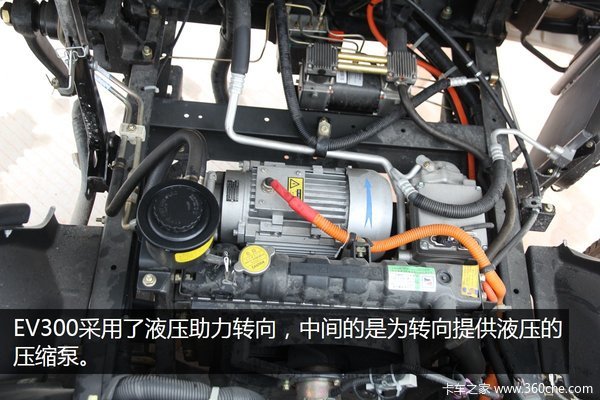 ���������еĻ���&nbsp;����EV300�綯������