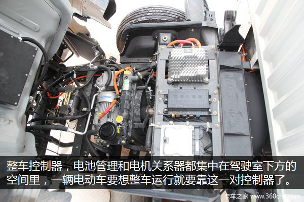 ���������еĻ���&nbsp;����EV300�綯������