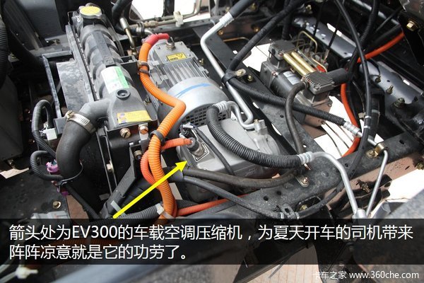 ���������еĻ���&nbsp;����EV300�綯������