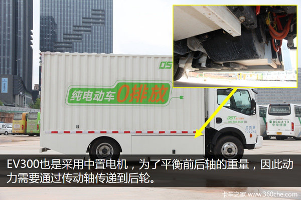 ���������еĻ���&nbsp;����EV300�綯������