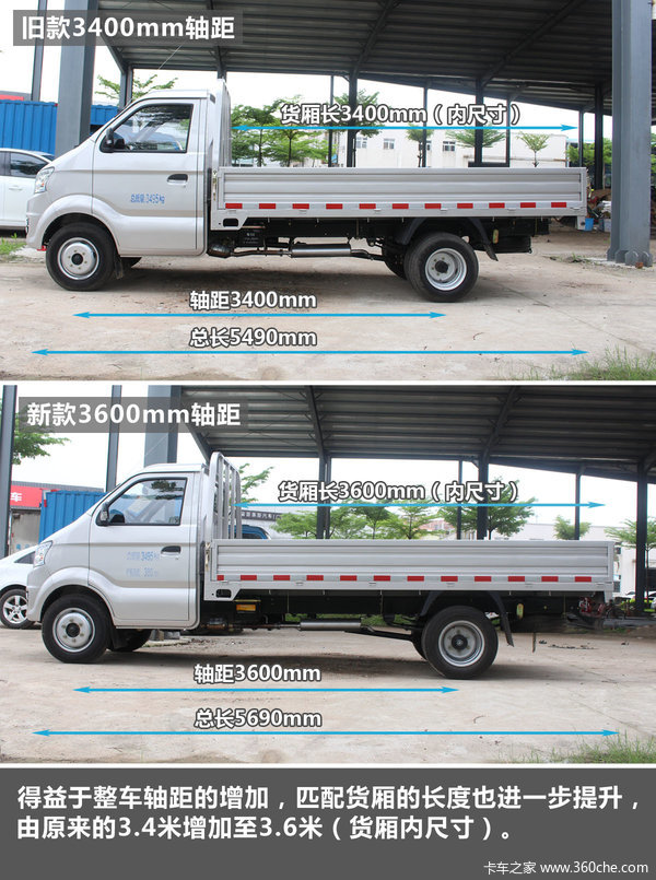 ��������3.6��&nbsp;������Խ���ӳ�����³�