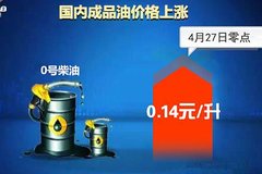 �ͼ��ݱ�ذ�� ����0���������1ë4