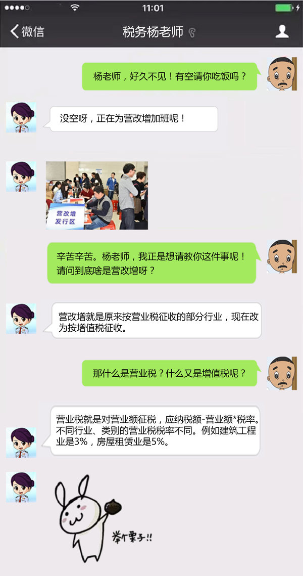 Ӫ��������Ӱ������ҵ����������������