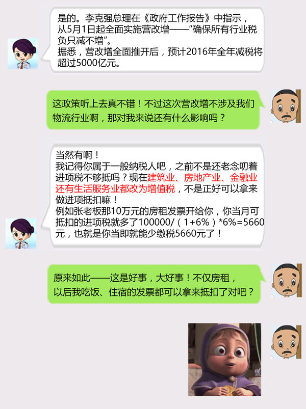 Ӫ��������Ӱ������ҵ����������������