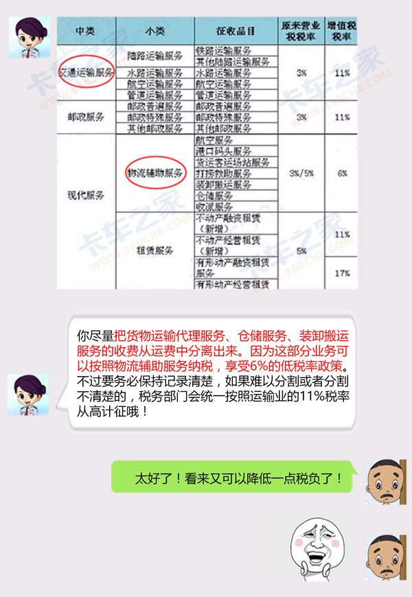 Ӫ��������Ӱ������ҵ����������������